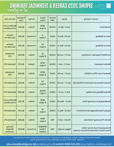 2025年OE-At-A-Glance_SPRING _10.16.2024 vs.1.png